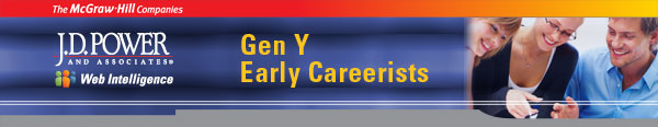 Web_Intel_headerGenY